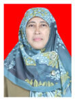 Dra.WAHYU NURMANINGSIH