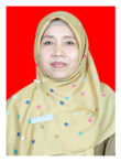 HERNAWATI, S.Pd