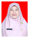 MUHIMAH, S.Sos.,M.Pd