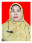 SITI ROFIKOH ROSMU, S.Pd