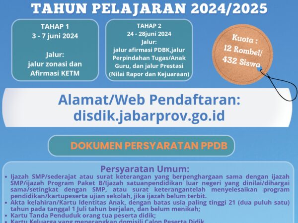 INFORMASI SEPUTAR PPDB 2024